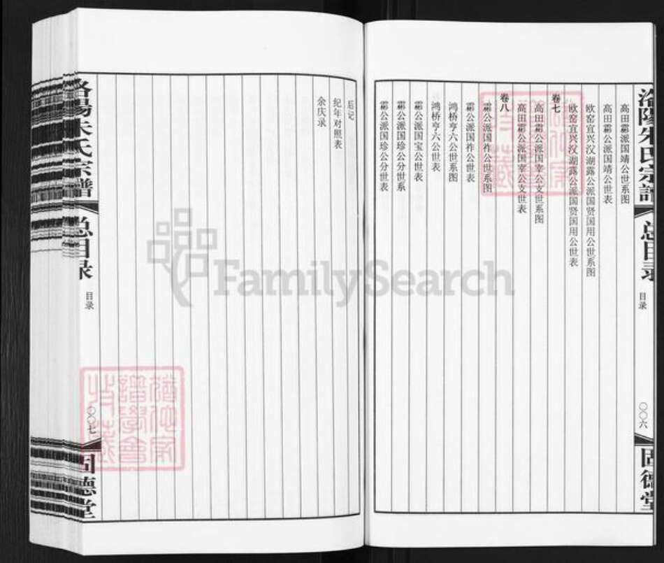 江苏省常州市武进县洛阳镇朱氏固德堂族谱-常州洛阳朱氏宗谱.pdf电子版预览图5