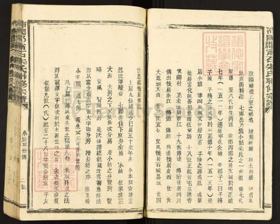 江西省赣州市石城县横江镇朱氏族谱-沛国郡宁石朱氏联修宗谱.pdf电子版预览图3