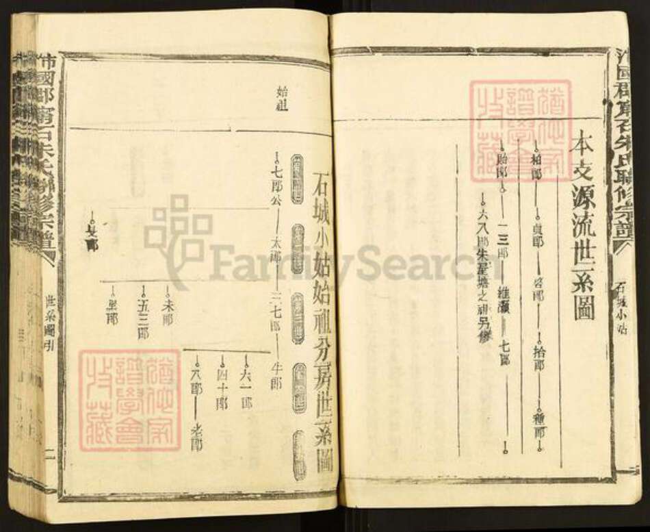 江西省赣州市石城县横江镇朱氏族谱-沛国郡宁石朱氏联修宗谱.pdf电子版预览图5