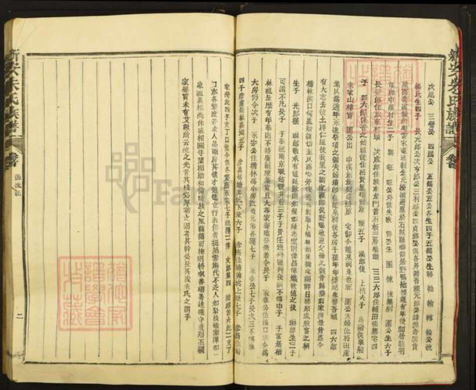 江西省赣州市石城县朱氏敦厚堂族谱-新安朱氏族谱.pdf电子版预览图5