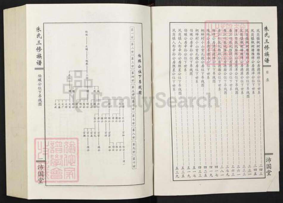 湖北省黄冈市朱氏沛国堂族谱-朱氏三修族谱.pdf电子版预览图2