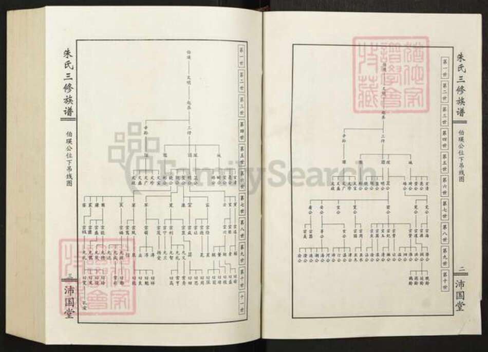 湖北省黄冈市朱氏沛国堂族谱-朱氏三修族谱.pdf电子版预览图3