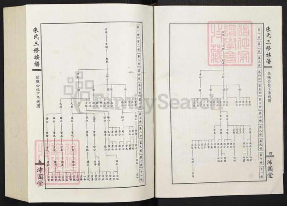 湖北省黄冈市朱氏沛国堂族谱-朱氏三修族谱.pdf电子版预览图4