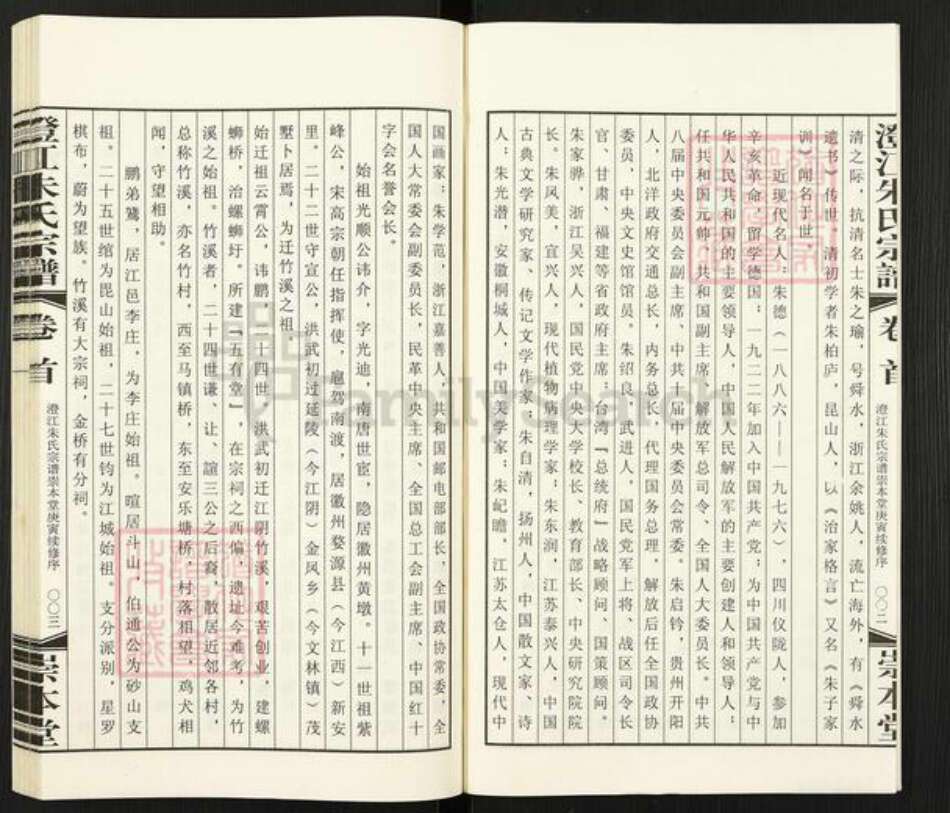 江苏省无锡市江阴市朱氏崇本堂族谱-澄江朱氏宗谱.pdf电子版预览图5