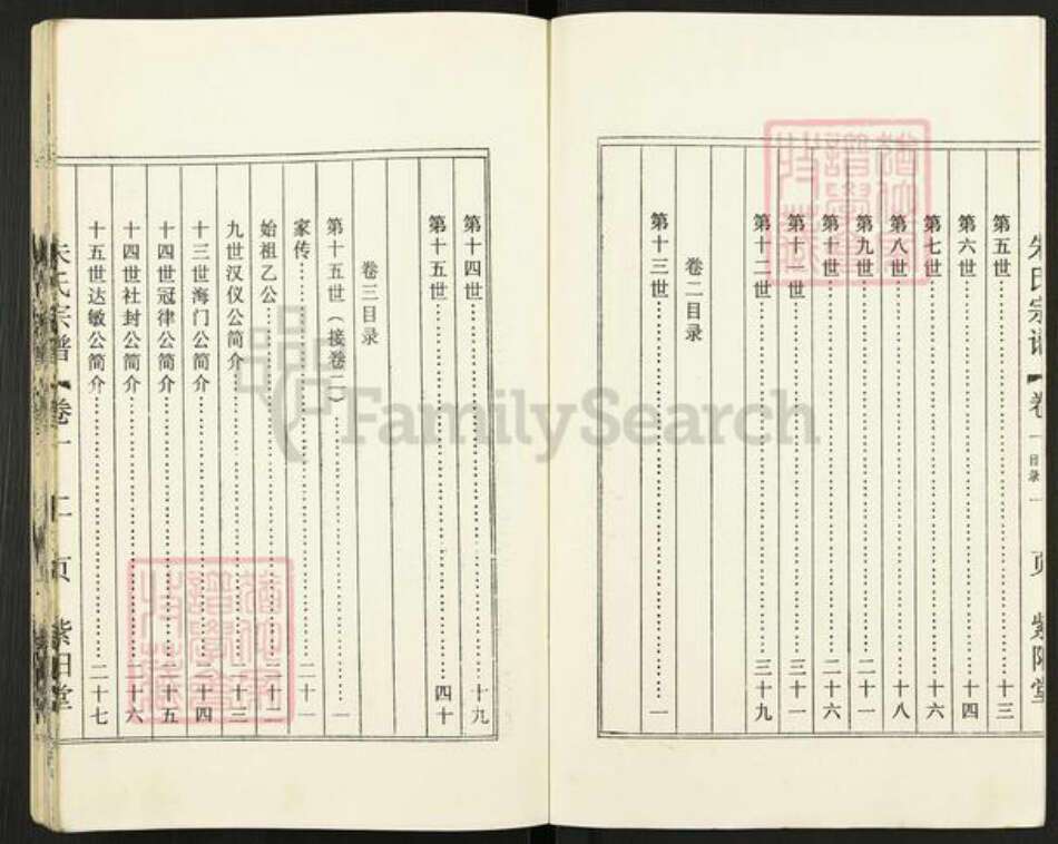江苏省盐城市盐都区龙冈镇朱氏紫阳堂族谱-朱氏宗谱.pdf电子版预览图2