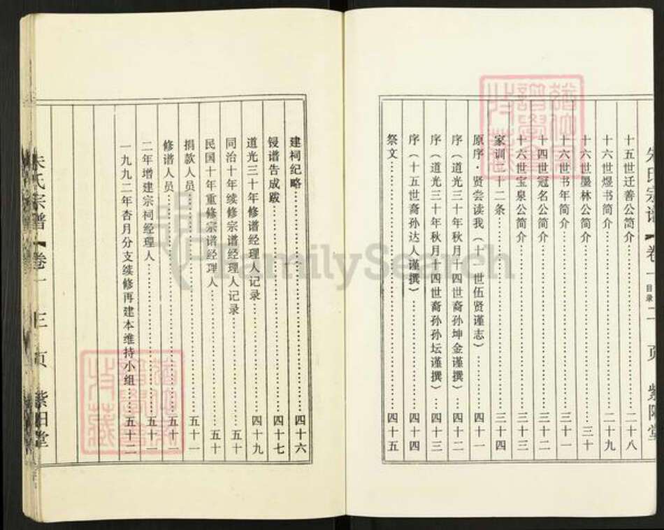 江苏省盐城市盐都区龙冈镇朱氏紫阳堂族谱-朱氏宗谱.pdf电子版预览图3