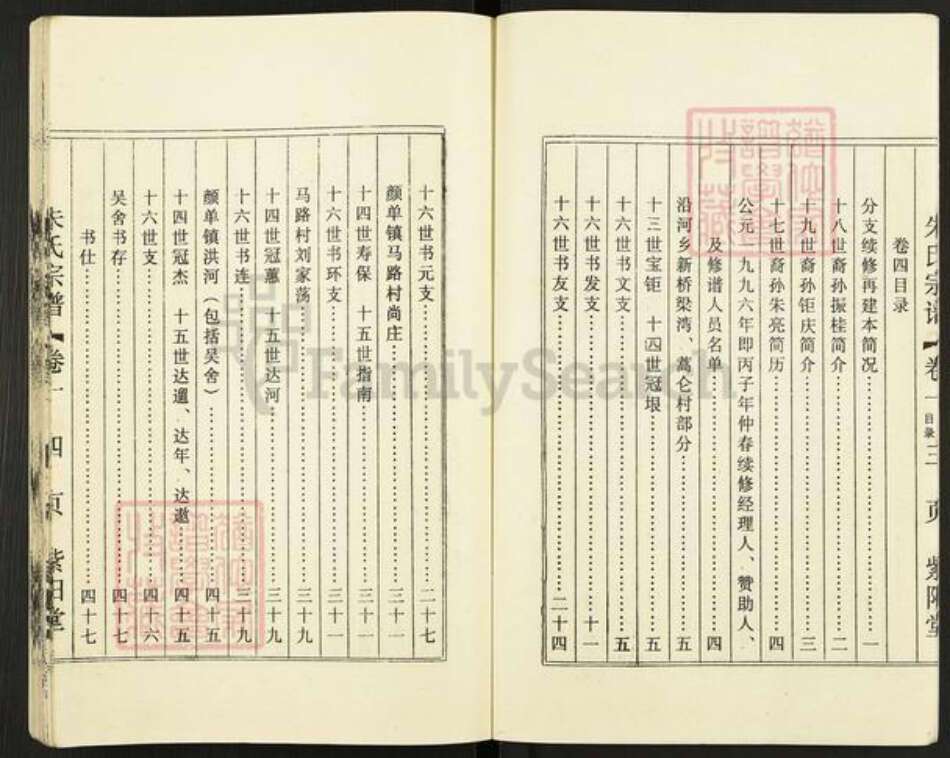 江苏省盐城市盐都区龙冈镇朱氏紫阳堂族谱-朱氏宗谱.pdf电子版预览图4