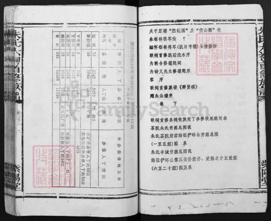 湖南省常德市汉寿县朱氏紫阳堂族谱-朱氏六祠首修族谱.pdf电子版预览图2