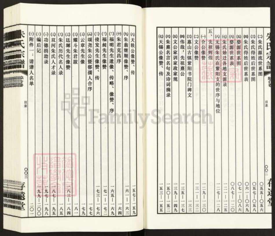 江苏省无锡市无锡朱氏存远堂族谱-朱氏宗谱.双河分支.pdf电子版预览图3