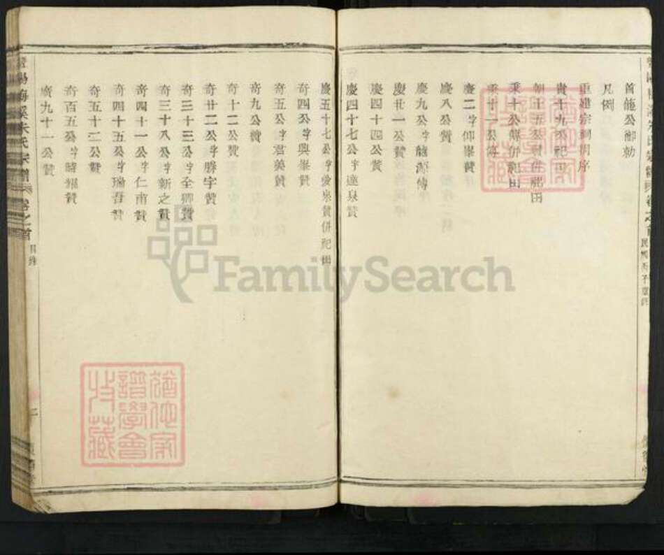 浙江省绍兴诸暨市牌头镇朱氏怀德堂族谱-暨阳梅溪朱氏宗谱.pdf电子版预览图4