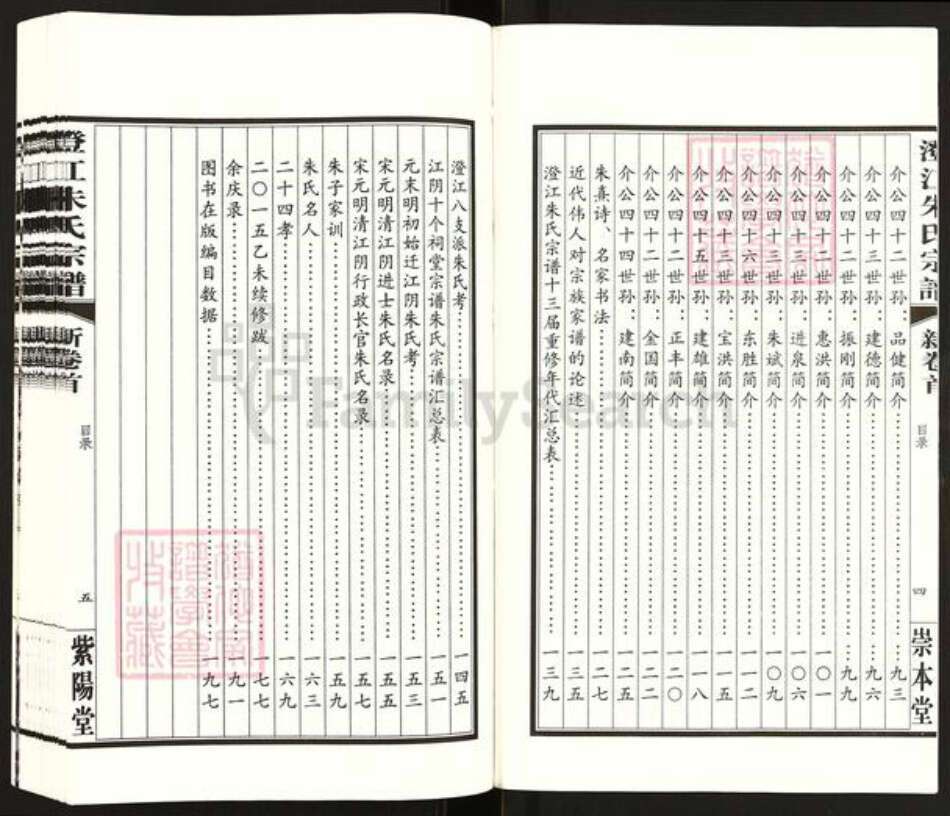 江苏省无锡市江阴市朱氏紫阳堂族谱-澄江朱氏宗谱.pdf电子版预览图3