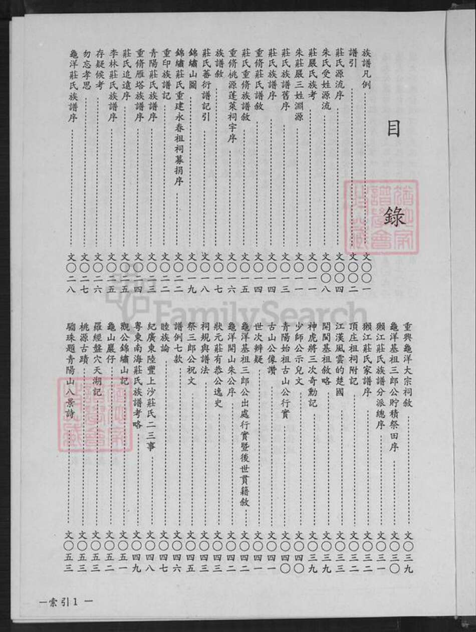 安徽省宿州市埇桥区桃园镇庄氏天水堂族谱-庄氏大宗谱.pdf电子版预览图4