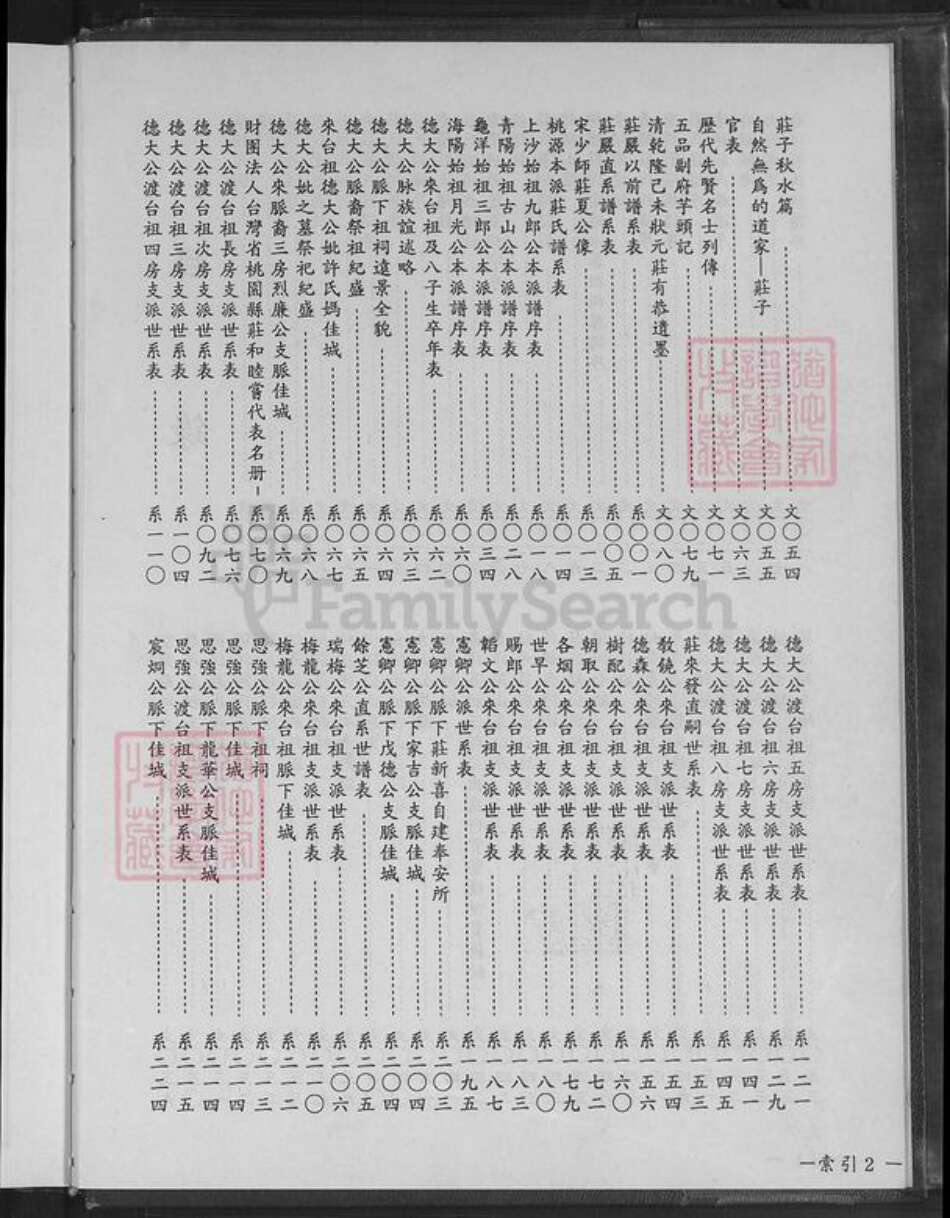 安徽省宿州市埇桥区桃园镇庄氏天水堂族谱-庄氏大宗谱.pdf电子版预览图5