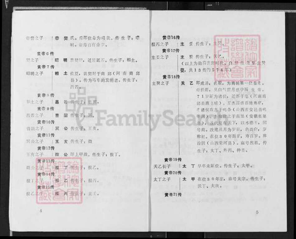 山东省济宁市泗水县邹氏族谱-邹氏简谱.pdf电子版预览图4