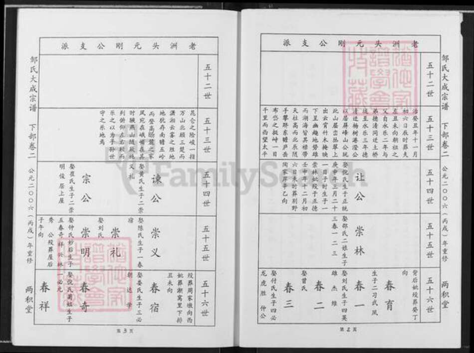 湖北省黄冈市武穴市邹氏两积堂族谱-邹氏大成宗谱.pdf电子版预览图2