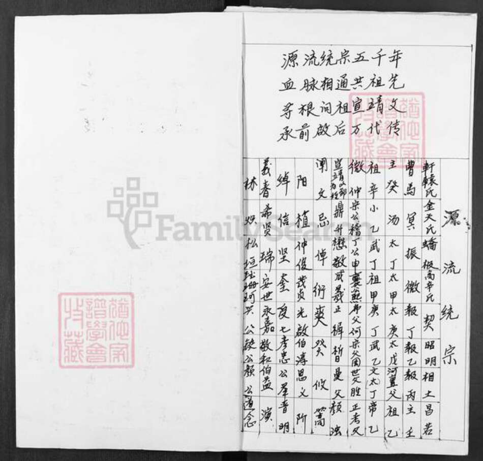 湖北省黄冈市罗田县邹氏族谱-邹氏宗谱.pdf电子版预览图1