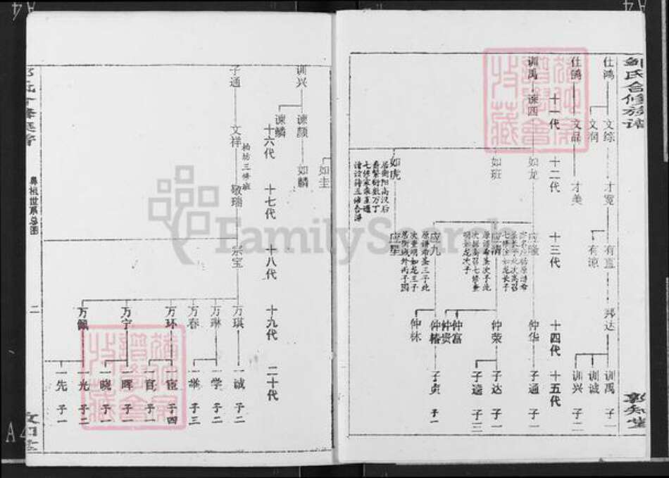 湖南省衡阳市衡阳县金兰镇邹氏敦知堂族谱-邹氏合修族谱.pdf电子版预览图2
