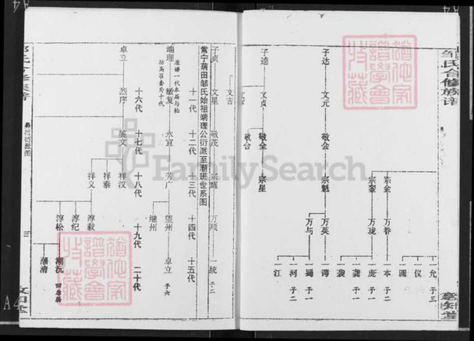 湖南省衡阳市衡阳县金兰镇邹氏敦知堂族谱-邹氏合修族谱.pdf电子版预览图3