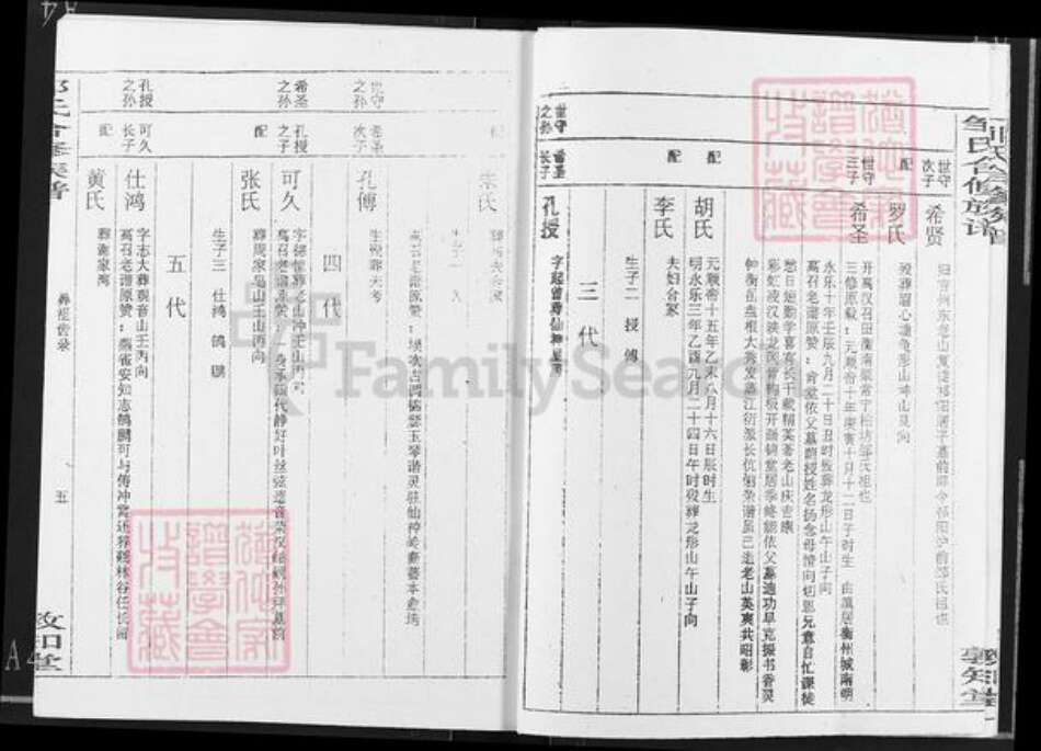 湖南省衡阳市衡阳县金兰镇邹氏敦知堂族谱-邹氏合修族谱.pdf电子版预览图5