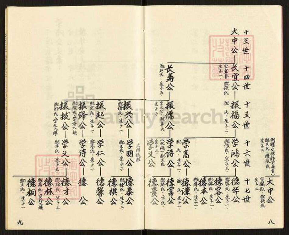 江苏省泰州市兴化市邹氏族谱-邹氏宗谱.pdf电子版预览图5