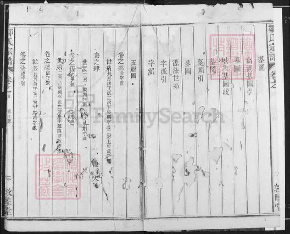 安徽省池州市东至县东流镇邹氏敦睦堂族谱-邹氏宗谱.pdf电子版预览图4