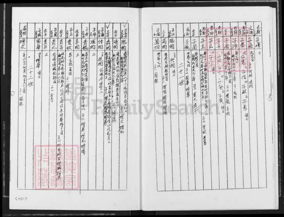 广东省梅州市梅县区邹氏族谱-邹氏族谱.pdf电子版预览图4