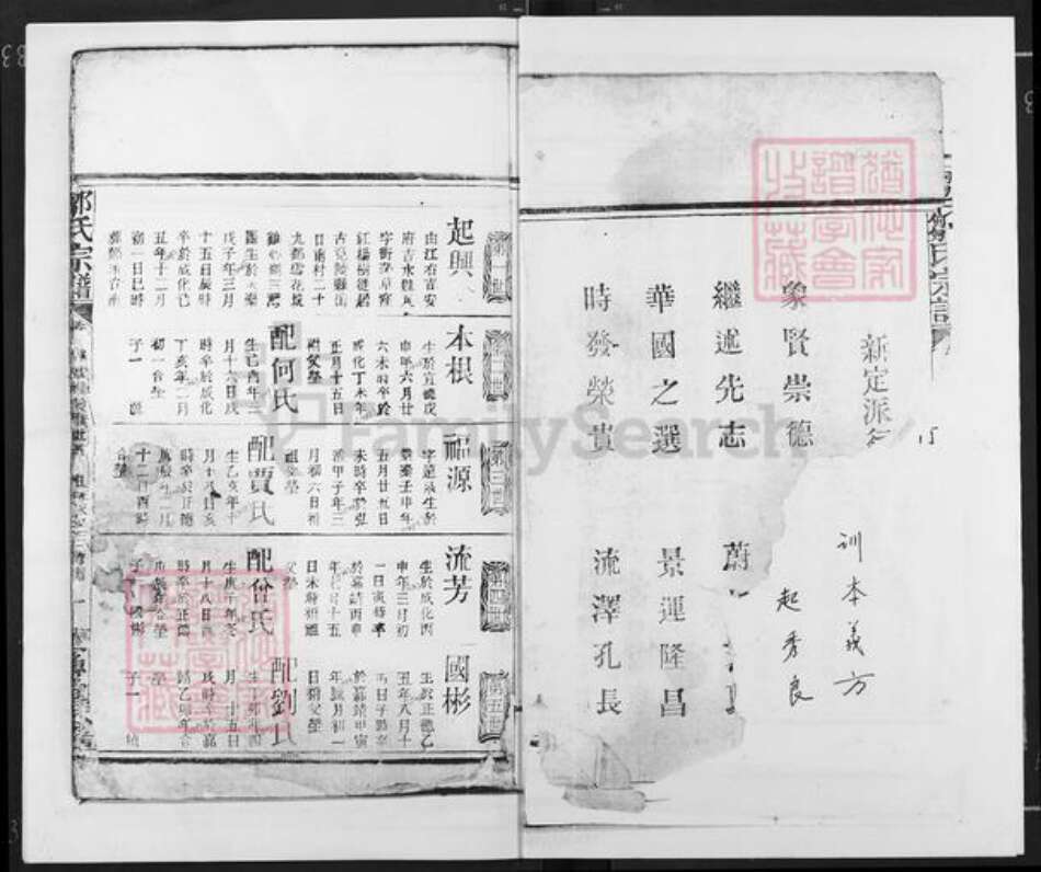 湖北省天门市岳口镇邹氏东鲁堂族谱-邹氏宗谱.pdf电子版预览图3