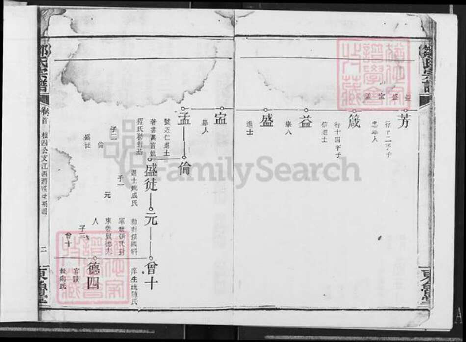 湖北省孝感市汉川市邹氏东鲁堂族谱-邹氏宗谱.pdf电子版预览图3