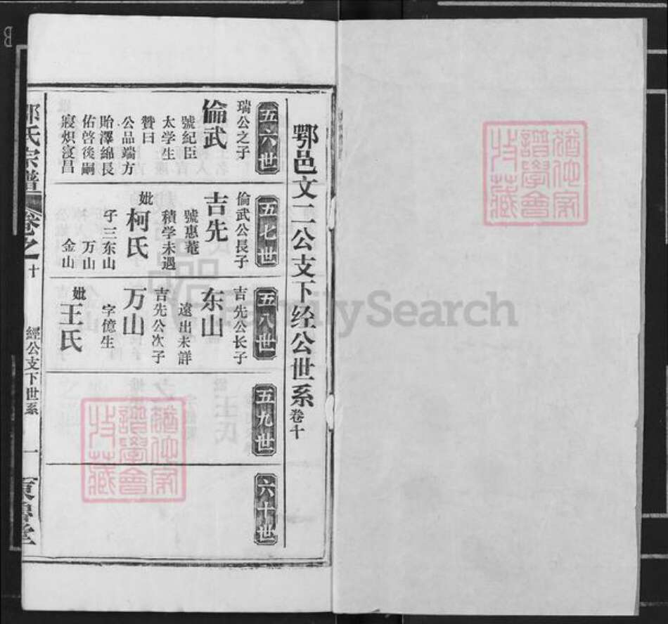 湖北省鄂州市邹氏东鲁堂族谱-邹氏宗谱.pdf电子版预览图1