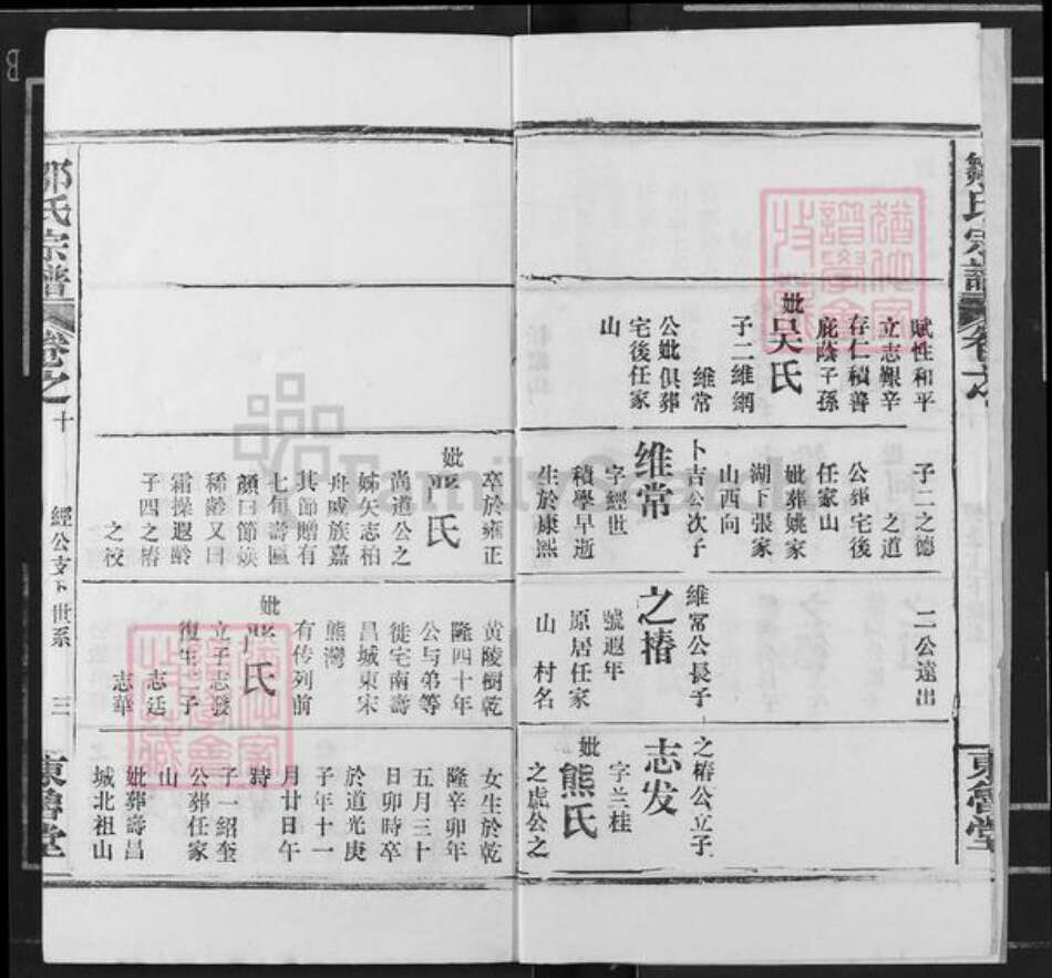 湖北省鄂州市邹氏东鲁堂族谱-邹氏宗谱.pdf电子版预览图3