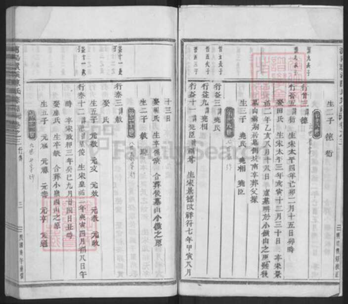 浙江省金华市浦江县陈氏族谱-浦阳环溪陈氏宗谱.pdf电子版预览图3