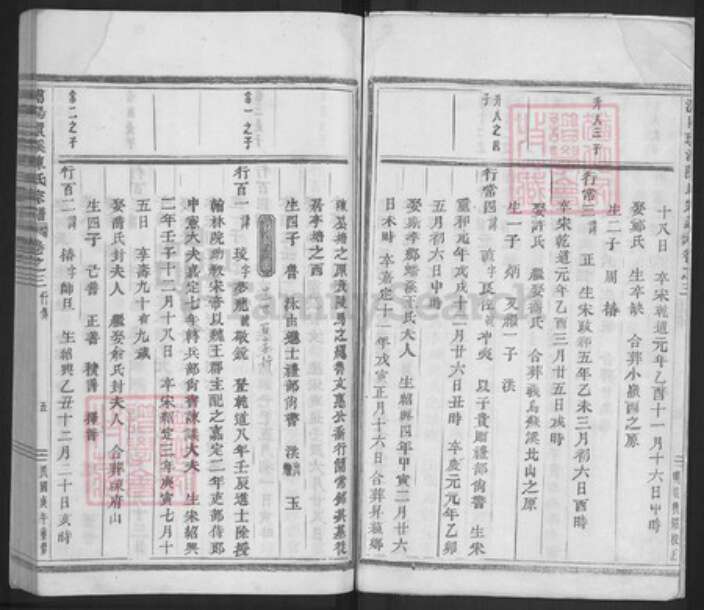 浙江省金华市浦江县陈氏族谱-浦阳环溪陈氏宗谱.pdf电子版预览图5