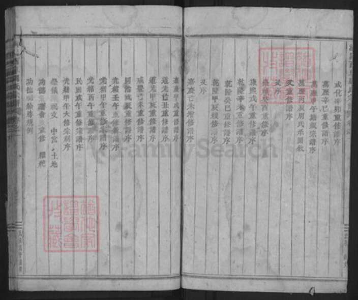 浙江省金华市浦江县周氏族谱-浦阳西皋周氏宗谱.pdf电子版预览图4