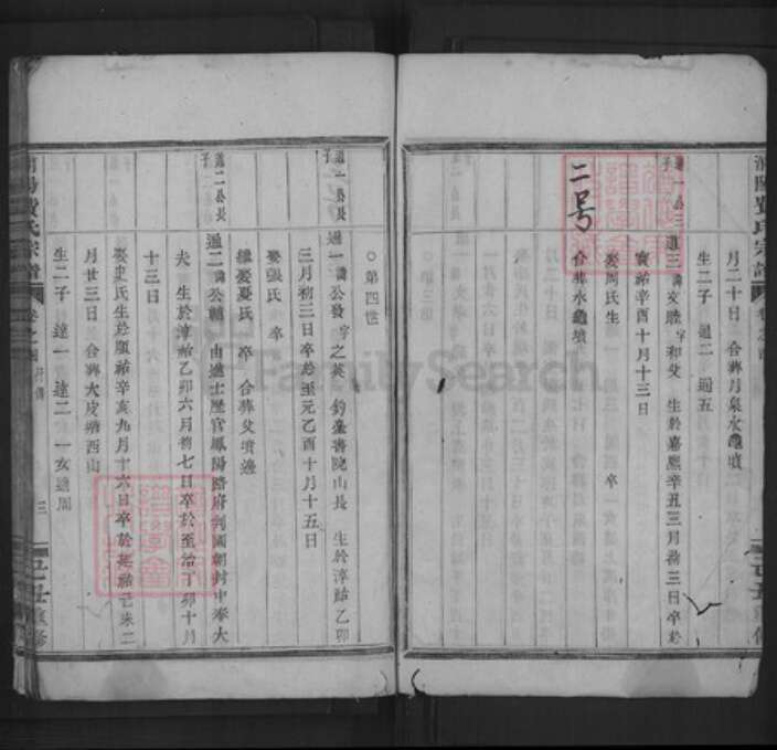 浙江省金华市浦江县费氏族谱-浦阳费氏宗谱.pdf电子版预览图3