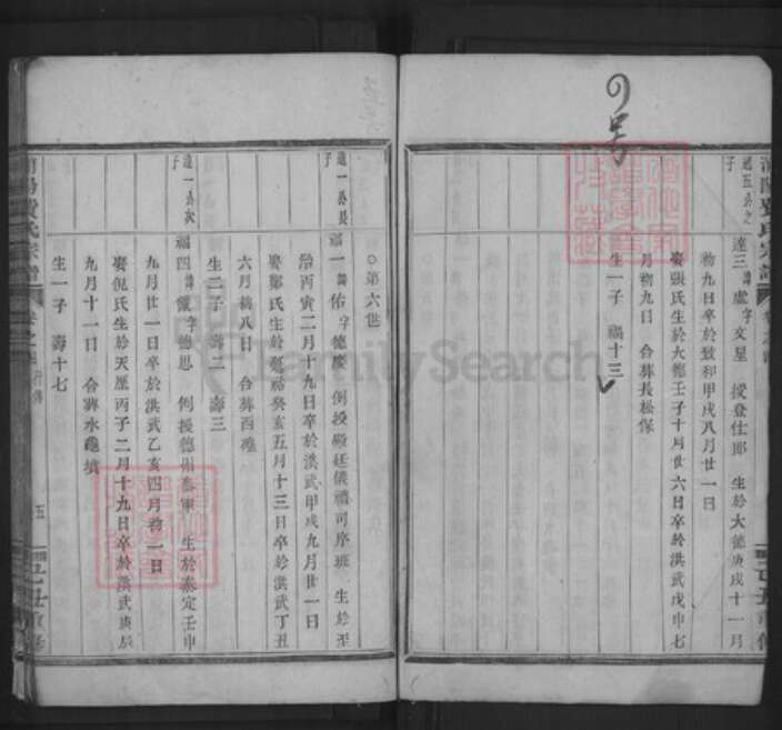 浙江省金华市浦江县费氏族谱-浦阳费氏宗谱.pdf电子版预览图5