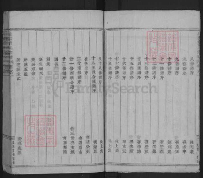 浙江省金华市浦江县费氏族谱-浦阳费氏宗谱.pdf电子版预览图5