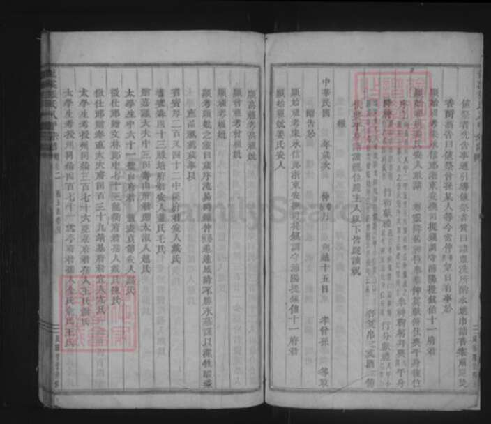 浙江省金华市浦江县白马镇张氏族谱-龙溪张氏八甲宗谱.pdf电子版预览图3