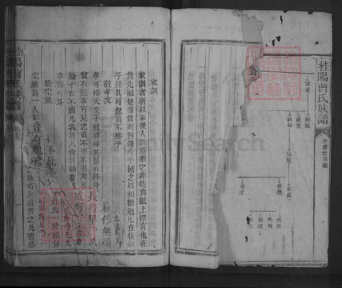 湖南省郴州市桂阳县曹氏族谱-桂阳曹氏宗谱.pdf电子版预览图2