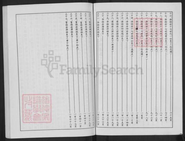 江苏省徐州市丰县大沙河镇孙氏东安堂族谱-古丰孙氏族谱.pdf电子版预览图4