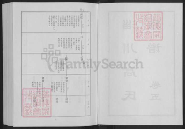 山东省淄博市淄川区高氏族谱-淄川高氏族谱.pdf电子版预览图2
