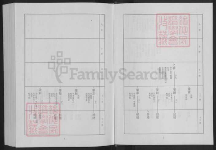 山东省淄博市淄川区高氏族谱-淄川高氏族谱.pdf电子版预览图3
