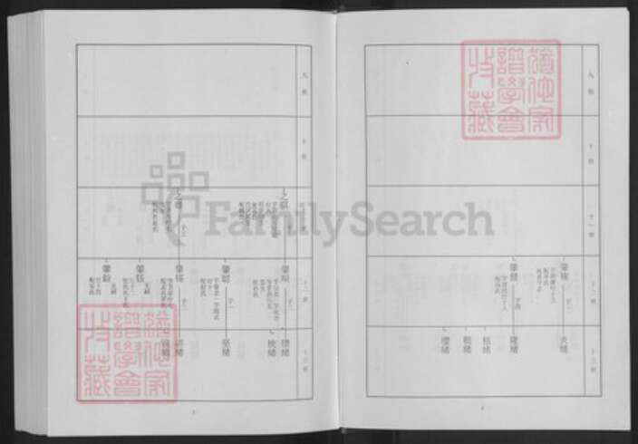 山东省淄博市淄川区高氏族谱-淄川高氏族谱.pdf电子版预览图4