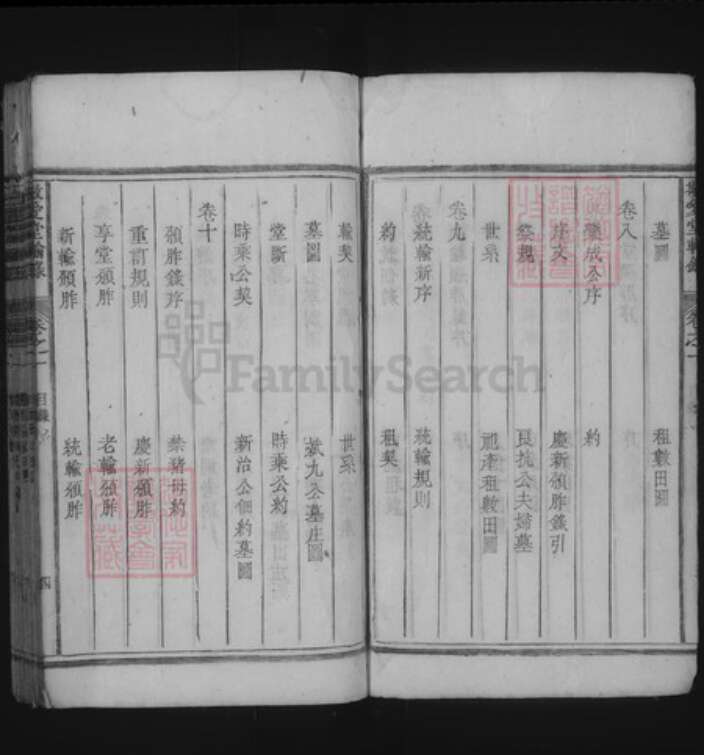 江西省上饶市鄱阳县芦田乡张氏敬爱堂族谱-张氏统谱输录.pdf电子版预览图4