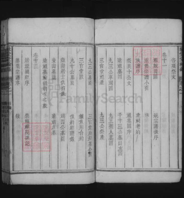 江西省上饶市鄱阳县芦田乡张氏敬爱堂族谱-张氏统谱输录.pdf电子版预览图5