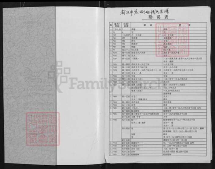 湖北省武汉市湖北省武汉市东西湖区钱；钱氏吴越堂族谱-钱氏宗谱.pdf电子版预览图1