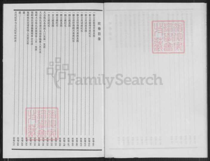福建省泉州市永春县达埔镇张氏百忍堂族谱-张岭张氏宗谱.pdf电子版预览图4