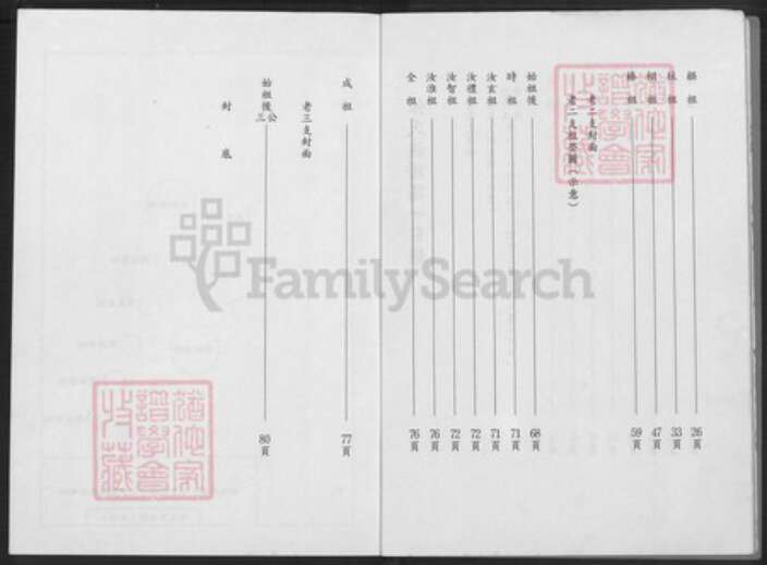 山东省日照市莒县张氏族谱-张氏族谱合订本.pdf电子版预览图3