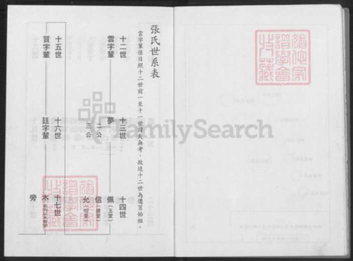 山东省日照市莒县张氏族谱-张氏族谱合订本.pdf电子版预览图5