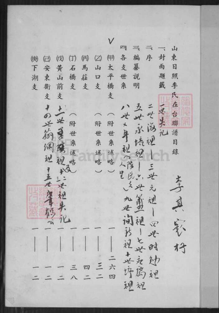 山东省日照市五莲县李氏族谱-山东日照李氏在台联谱.pdf电子版预览图2