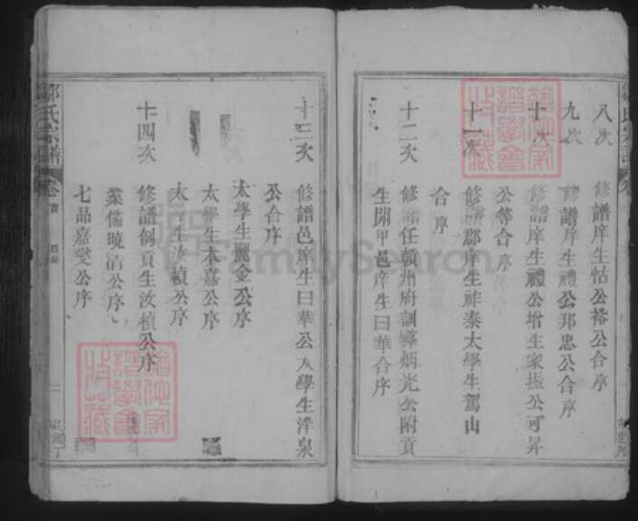 江西省九江市湖口县邹氏族谱-邹氏宗谱.pdf电子版预览图5